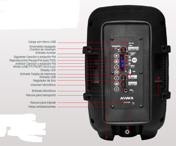 PARLANTE AIWA AW-P450D-SN 4500W - Imagen 2
